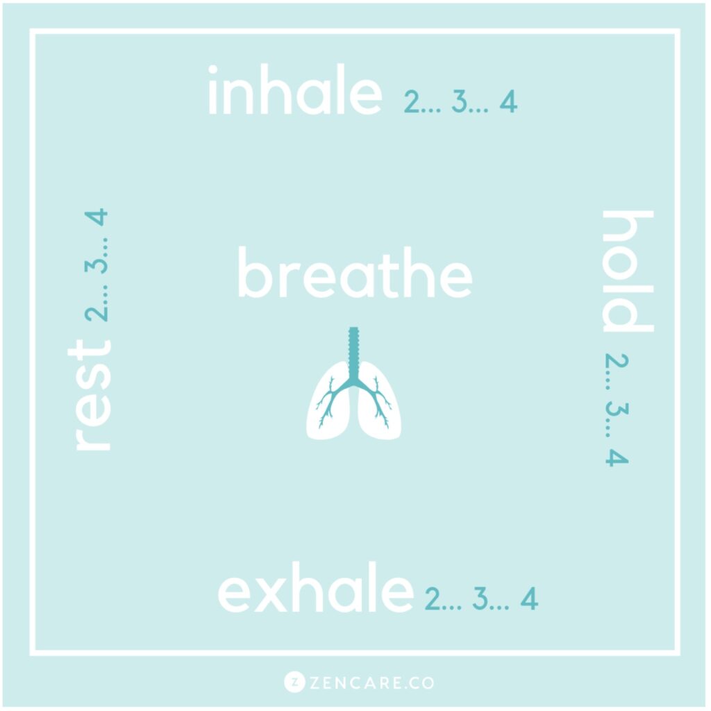In Control: Use square breathing to take control. Image from zencare.co